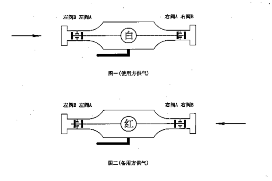 液相自动切换阀内部结构示意简图